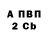 БУТИРАТ буратино Alex Beardman